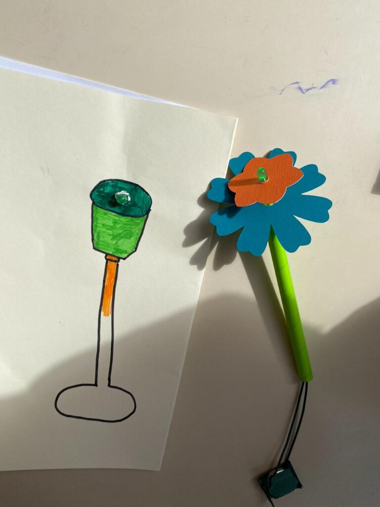 Η επιστήμη αποτέλεσε τον κοινό τόπο για τη συνάντηση των μαθητών και μαθητριών του Κέντρου Μελέτης και Δημιουργικής Απασχόλησης της ΑΡΣΙΣ στη Λέρο (LEDU) και των τμημάτων των Ε΄και Στ' τμημάτων του Δημοτικού Σχολείου Λακκίου, με την πολύτιμη καθοδήγηση και την προσφορά των επιστημονικών kits για κάθε παιδί από τη Science United Project 6 6 4